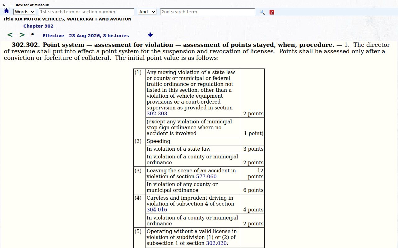 Carroll County traffic court records and Missouri section 302.302